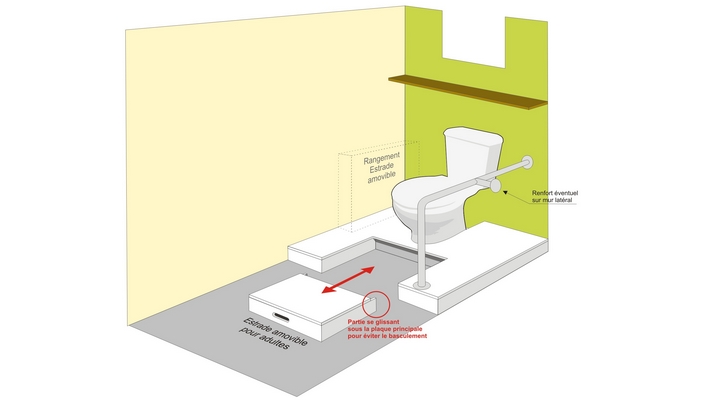 Estrade pour toilettes adaptées + barre d'appui project image