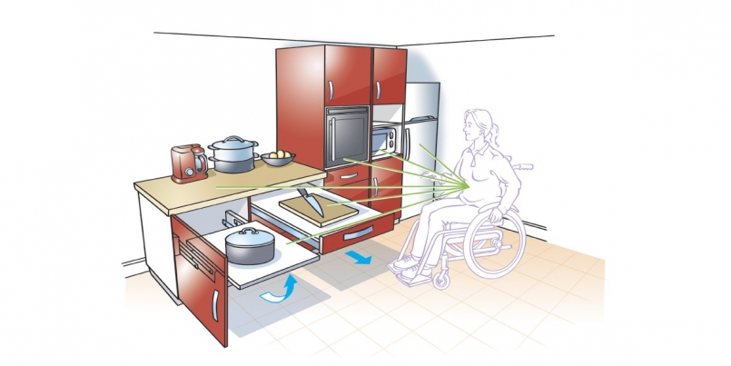 Comment fabriquer une cuisine accessible aux personnes à mobilité réduite ? project image