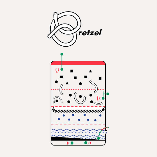Bretzel : Le Lombricomposteur intégré dans le quotidien project image